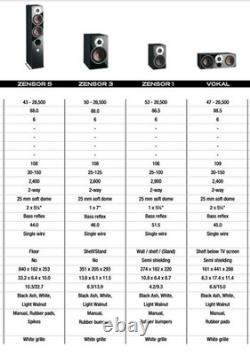 Dali Zensor 5 Floor Standing Speakers + Dali Zensor Vokal Centre Speaker