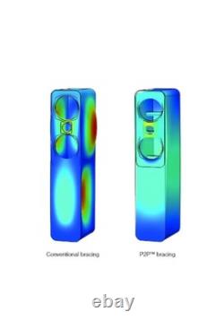 Q Acoustics 5050 Pair of Floorstanding Speakers C3 Curved Cone Santos Rosewood