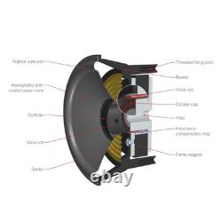 Q Acoustics Concept 500 Floor Standing Speakers in Gloss White + Light Oak HiFi