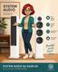 System Audio SA Saxo 60 Floorstanding Speakers White Excellent Boxed Warranty