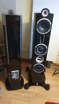 Triangle Signature Delta speakers